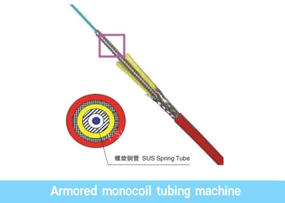 Automatische AC380V-Kabel-Armierungs-Maschinen-lärmarme Lichtwellenleiter-Maschine